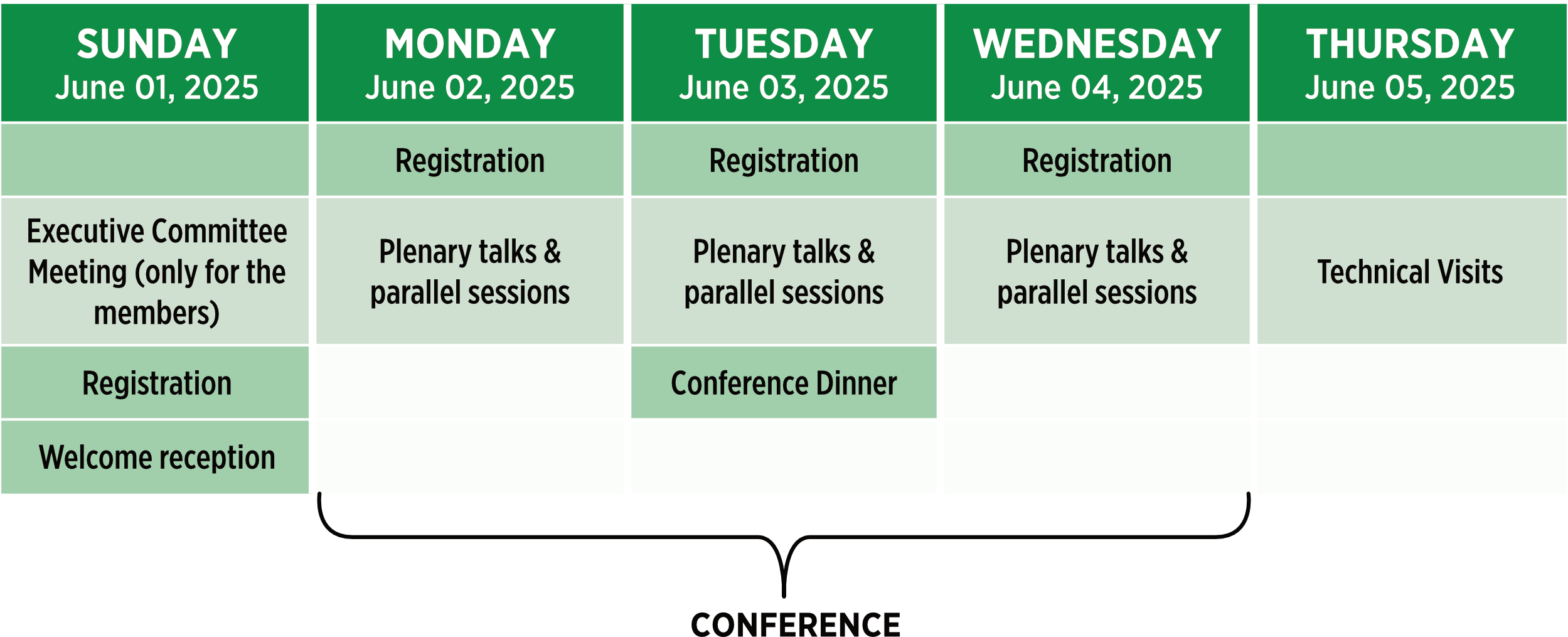 program_glance_horizontal_multibody2023
